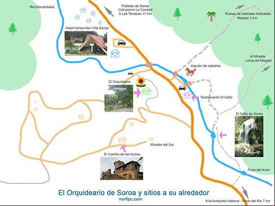 Mapa turístico de Soroa Mapa turístico de Soroa