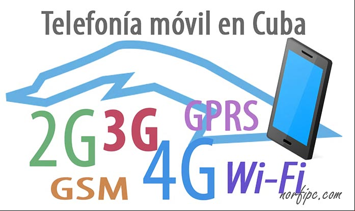 Telefonía móvil, Wi-Fi, 3G y 4G LTE en Cuba, bandas y frecuencias Telefonía móvil, Wi-Fi, 3G y 4G LTE en Cuba, bandas y frecuencias