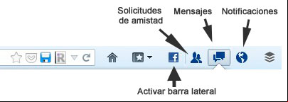 Integracion de Firefox con Facebook