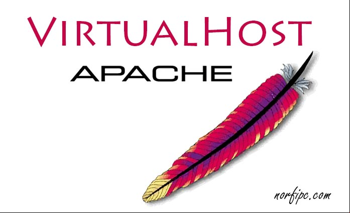 Usar VirtualHost en Apache para cargar sitios con su nombre de dominio